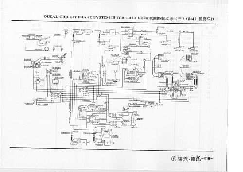 Схема тормозной системы 8х4
