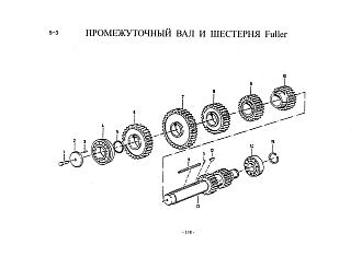 19631 Шестерня привода промежуточного вала КПП Fuller HOWO (Хово)
