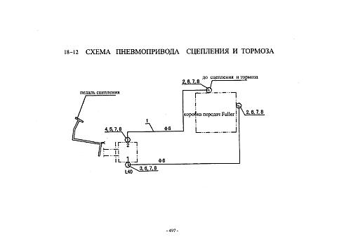 Схема пневмопривода сцепления и тормоза