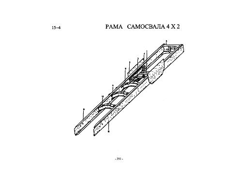 Рама самосвал 4х2