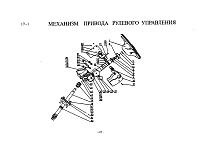 Механизм привода рулевого управления (колесо рулевое, рулевой кардан)