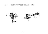 Регулировочный клапан Fuller