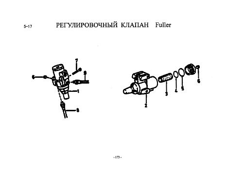 Регулировочный клапан Fuller