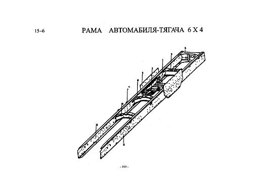 Рама тягач 6х4..