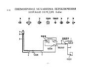 Пневмопривод механизма переключения КПП Fuller