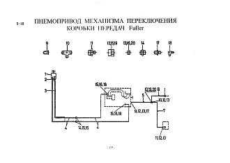 190003559509 Гайка фитинга Ф8 HOWO (Хово)