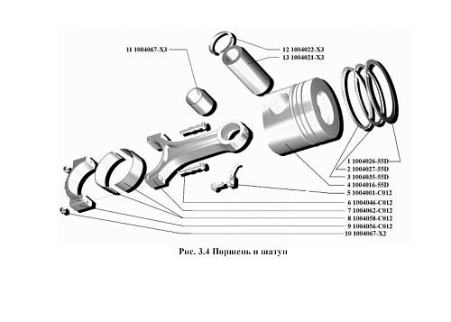 Поршень и шатун