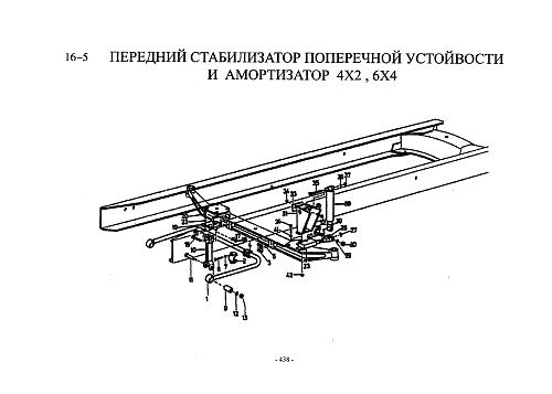 Передний амортизатор и стабилизатор поперечной устойчивости 4х2 6х4