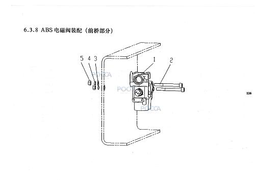 Клапан ABS 6.3.8