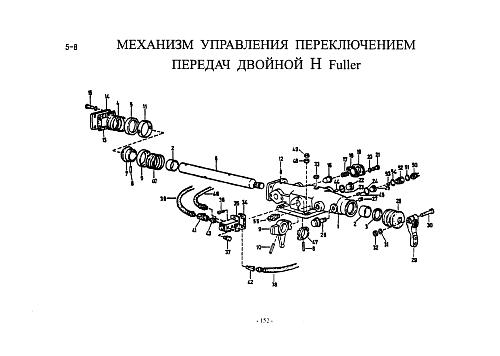 Механизм управления переключением Fuller