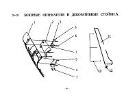 Обтекатели