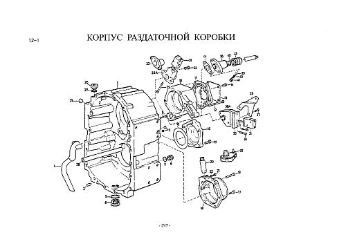 Раздаточная коробка и коробка отбора мощности