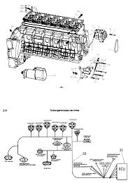 VG1500090019 Генератор 28V 55A HOWO (Хово)