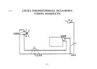 Схема пневмопривода механизма отбора мощности