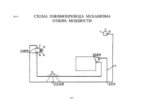 Схема пневмопривода механизма отбора мощности