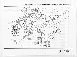 DZ9114470008 Цилиндр рулевого управления SHAANXI (Шанкси) SHACMAN (Шакман)