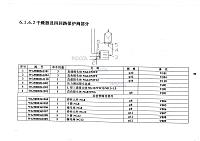 Тормозные фитинги, трубки 6.1.6.2