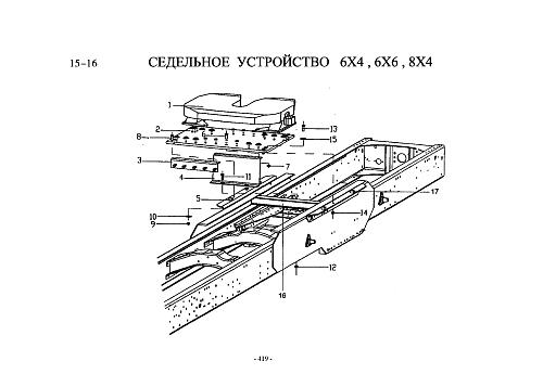 Седельное устройство 6х4 6х6 8х4