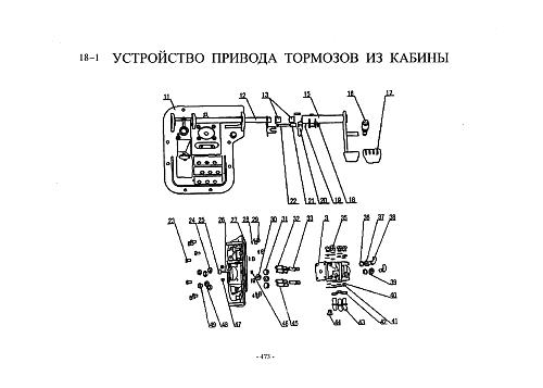 Управление тормозами из кабины..