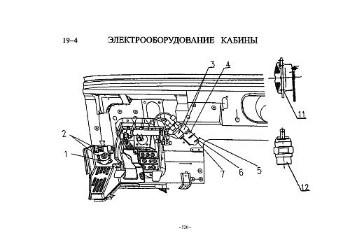 Электрооборудование кабины.