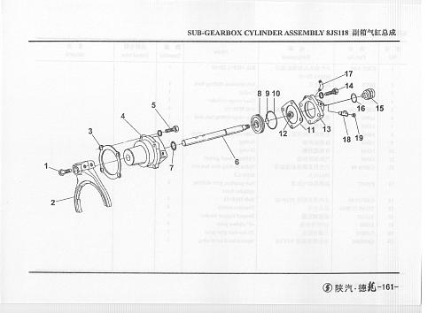 Цилиндр переключения КПП 8JS118