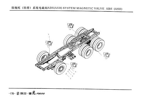 Клапана магнитные ABS