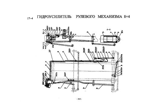 Гидроусилитель 8х4. Тяги рулевые.