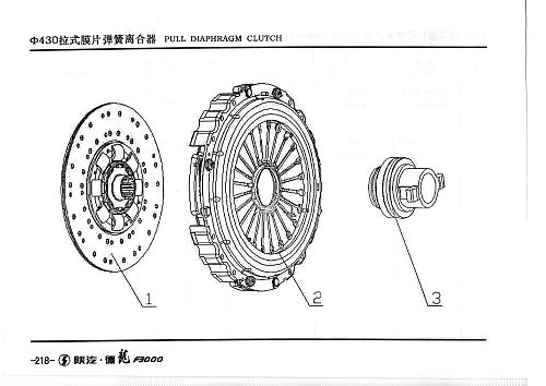 диск и корзина сцепленияФ430 Shaanxi
