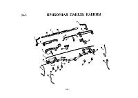 Составные части приборной панели