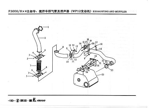 Глушитель F3000 8x4 WP12 SHAANXI (Шанкси) SHACMAN F3000