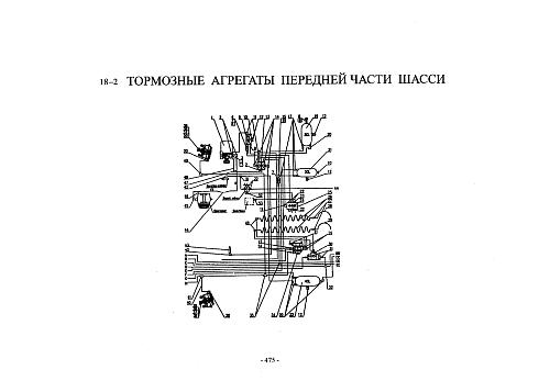 Передняя тормозная система.