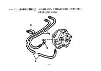 Пневмопривод клапана управления КПП Fuller