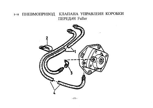 Пневмопривод клапана управления КПП Fuller