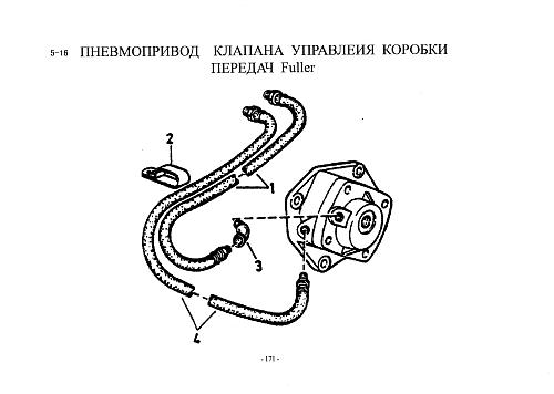 Пневмопривод клапана управления КПП Fuller