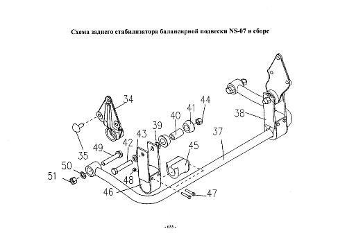Задний стабилизатор NS07