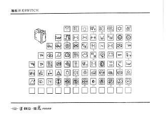 81.25505.6291 Клавиша аварийной сигнализации SHAANXI (Шанкси) SHACMAN (Шакман)