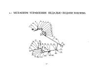 Педаль газа.