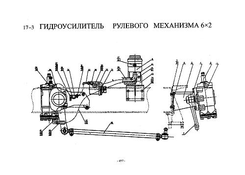 Гидроусилитель 6х2. Тяги рулевые.