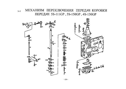 Механизм переключения передач