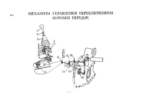 Механизм перключения КПП