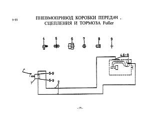 WG9000360150 Клапан управления КПП Fuller HOWO (Хово)