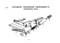 Механизм управления сцеплением и томрозом