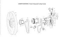 Насос водяной и система охлаждения