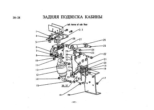 Задняя подвеска кабины