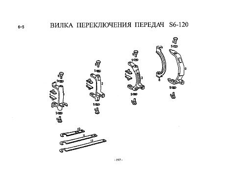 Вилки переключения передач