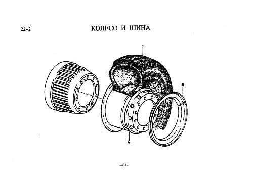 Колесо и шина