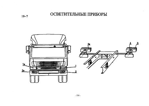 Осветительные приборы