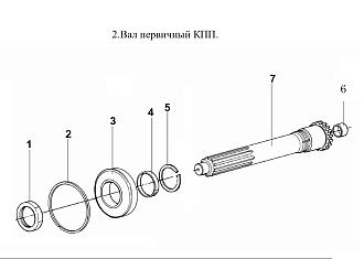 14750 Кольцо стопорное шестерни первичного и вторичного вала КПП Fuller HOWO (Хово)