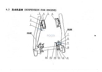 AZ9725591020 Подушка двигателя передняя HOWO A7 (Хово А7)