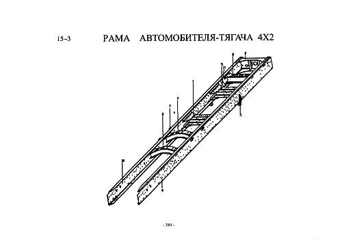 Рама 4х2..